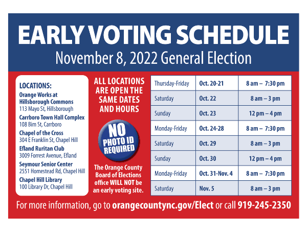 Early Voting 2022 web